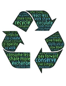 Przetwarzanie odpadów. Urządzenia do recyklingu – rozdrabniacz odpadów komunalnych